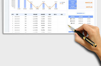 項(xiàng)目成本明細(xì)統(tǒng)計(jì)