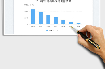 基礎(chǔ)柱狀圖