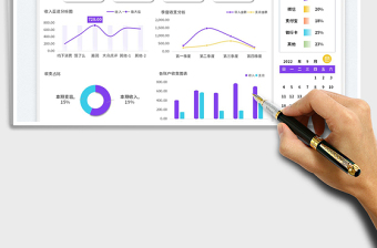 財(cái)務(wù)收入支出可視化看板