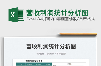 營收利潤統(tǒng)計分析圖