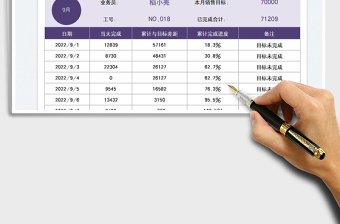銷售任務(wù)完成統(tǒng)計(jì)表