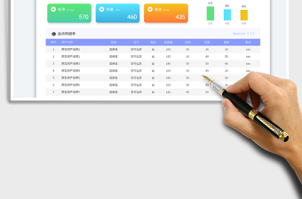 固定资产盘点表自动统计固定资产登记表