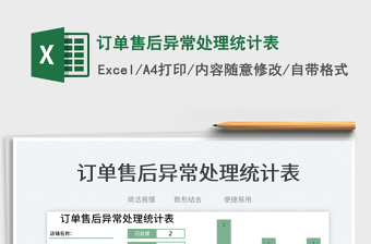 訂單售后異常處理統(tǒng)計(jì)表
