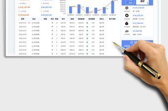 銷售業績明細統計表