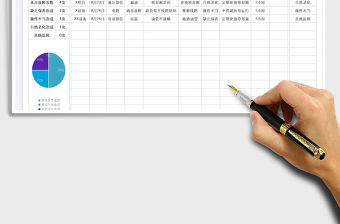 設備故障原因分析及改善措施表
