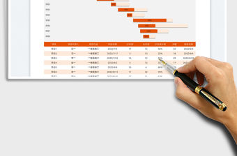 甘特圖-項目進度圖