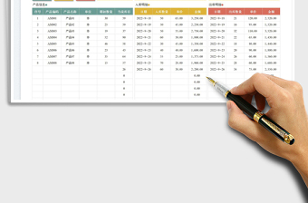 進(jìn)銷存出入庫管理表