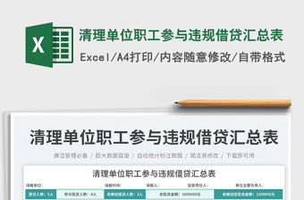 清理單位職工參與違規(guī)借貸匯總表