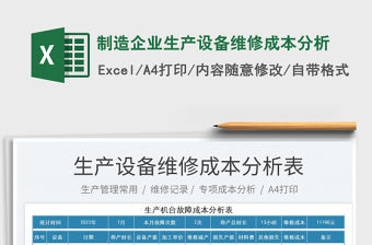 制造企業生產設備維修成本分析