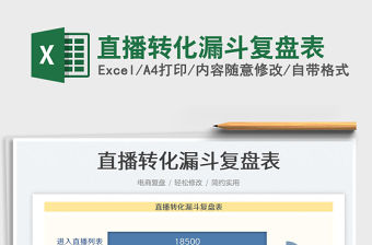 直播轉(zhuǎn)化漏斗復(fù)盤表