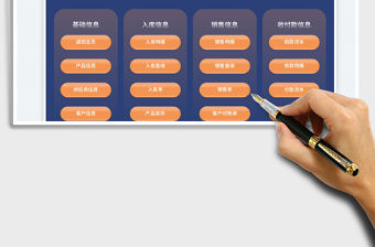 進銷存管理系統