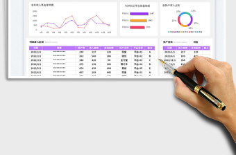 收入支出明細(xì)管理表