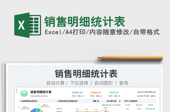銷售明細(xì)統(tǒng)計(jì)表