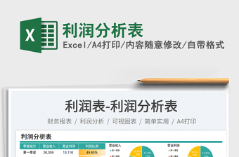 利潤分析表