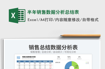 半年銷(xiāo)售數(shù)據(jù)分析總結(jié)表