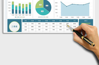 公司業(yè)務(wù)收入財(cái)務(wù)報(bào)表