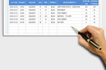 庫存備貨審核表