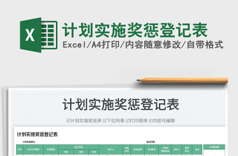計(jì)劃實(shí)施獎(jiǎng)懲登記表