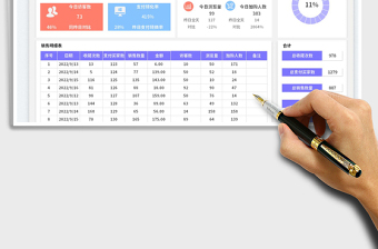 財(cái)務(wù)收入支出明細(xì)表