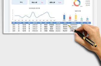 員工花名冊管理表