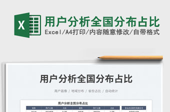 用戶分析全國分布占比