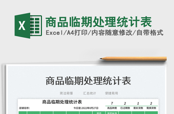 商品臨期處理統(tǒng)計表