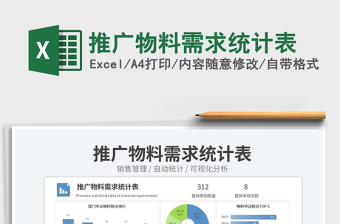 推廣物料需求統(tǒng)計表