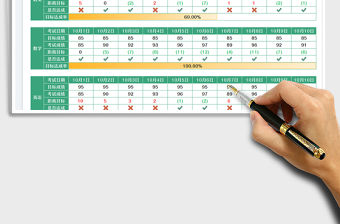 學生個人考試成績記錄分析表