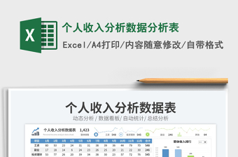 個人收入分析數(shù)據(jù)分析表