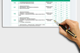護理人員層級劃分標準表