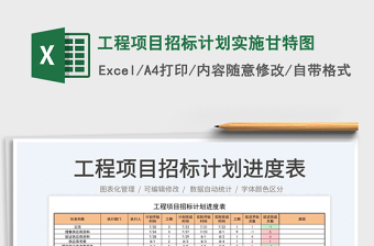 工程項目招標計劃實施甘特圖
