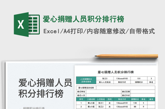 愛心捐贈人員積分排行榜