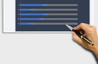 部門業績完成率