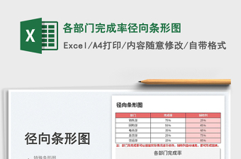 各部門完成率徑向條形圖