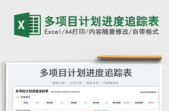 多項(xiàng)目計(jì)劃進(jìn)度追蹤表