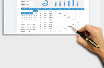 旅行費(fèi)用統(tǒng)計(jì)表