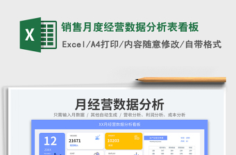 銷售月度經(jīng)營數(shù)據(jù)分析表看板