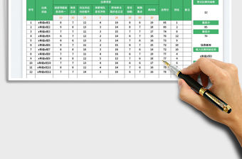 隊(duì)列隊(duì)形比賽評(píng)分表