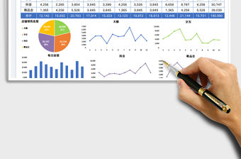 雙十一電商業(yè)績(jī)報(bào)表