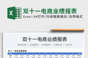 雙十一電商業(yè)績報表