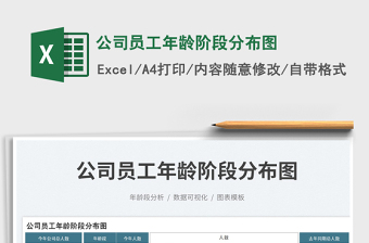 公司員工年齡階段分布圖