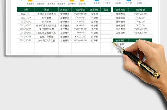 公司成本投入費用支出明細