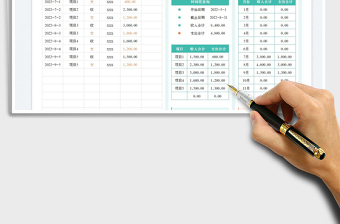 財(cái)務(wù)日記賬