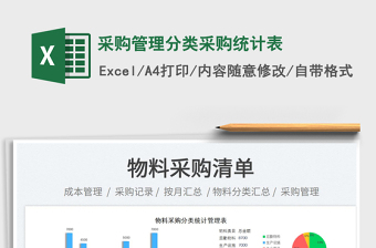 采購管理分類采購統(tǒng)計表