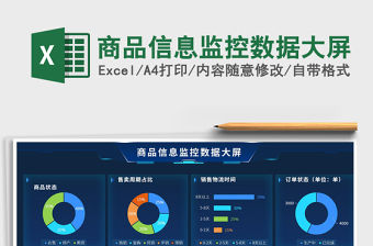 商品信息監控數據大屏