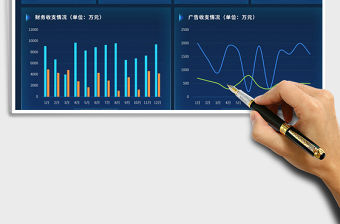 商品信息監控數據大屏