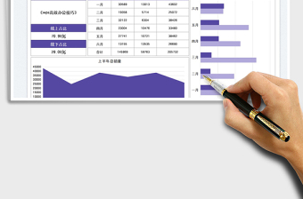 圖書上半年銷量統(tǒng)計表