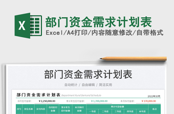 部門資金需求計(jì)劃表