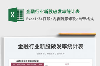 金融行業(yè)新股破發(fā)率統(tǒng)計表