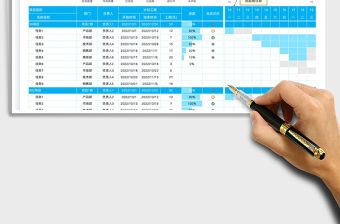 項目進度管理表-甘特圖